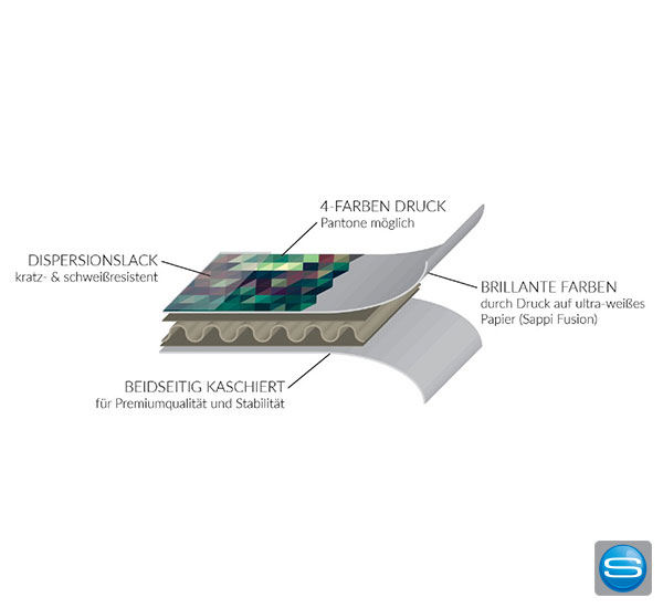 google-cardboards-mit-druck