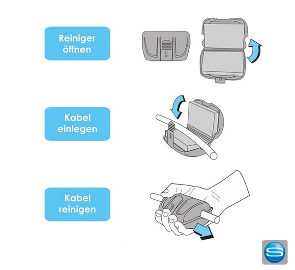 trockner-reiniger-fuer-kabel-mit-logo-bedrucken